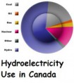 /album/photogallery/hydroelectricity-use-in-canada-jpg/